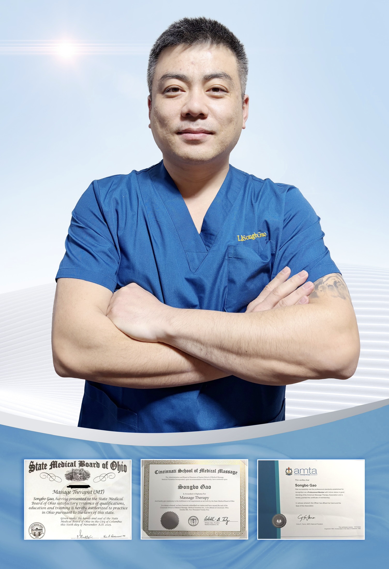 Matt1986, wellness provider in CINCINNATI
